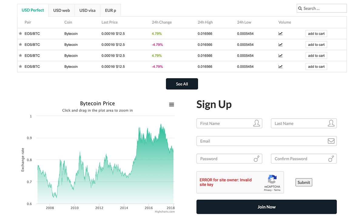 Bitowin