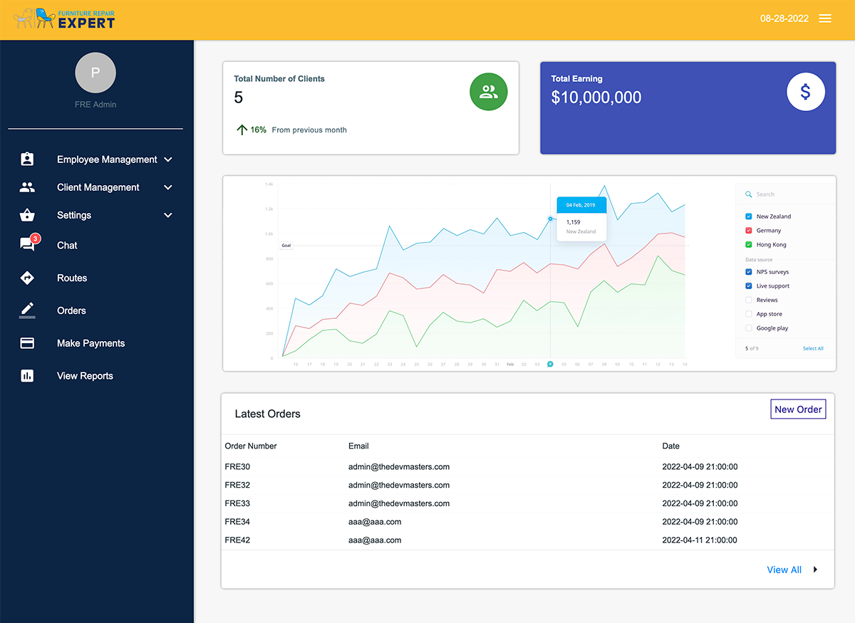 Furniture & Repair Expert